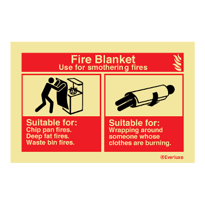 Everlux Photoluminescent Sign - Fire Blanket Information